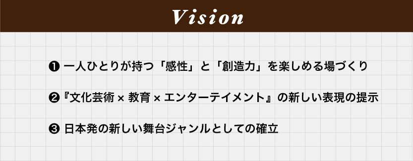 Vision
