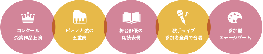 もっと教えて！ライブ絵本