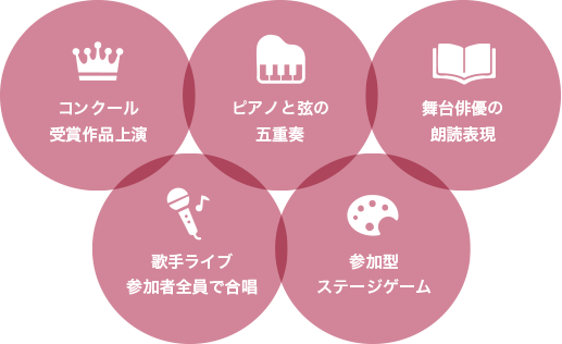 もっと教えて！ライブ絵本